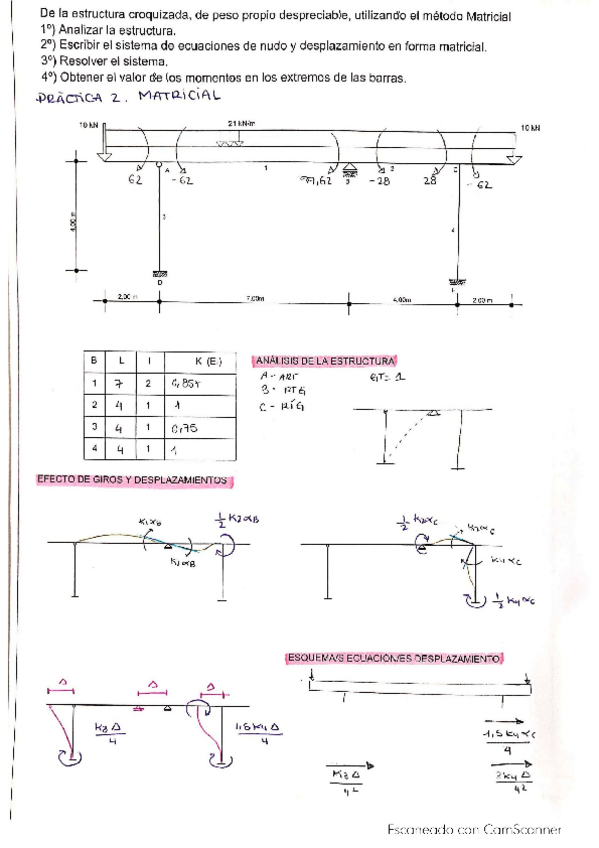 Miniatura del documento Practica-2.pdf