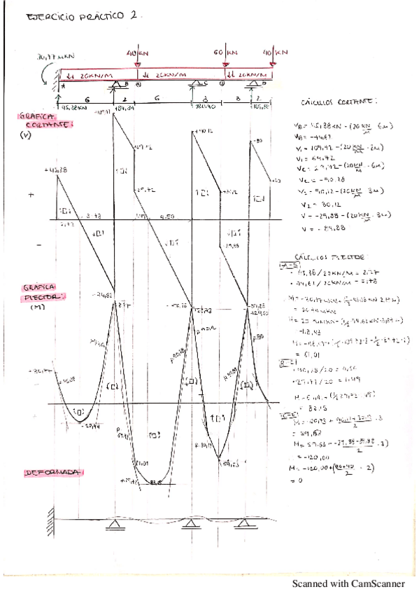Miniatura del documento Practica-2.pdf
