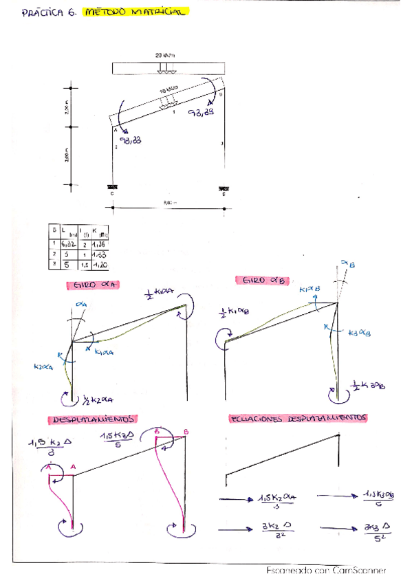 Miniatura del documento Practica-6.pdf