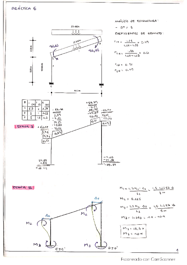 Miniatura del documento Practica-6-Analisis-de-Estructuras.pdf