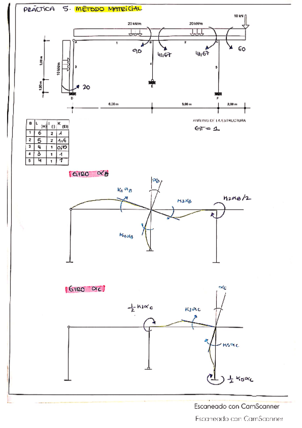 Miniatura del documento Practica-5.pdf