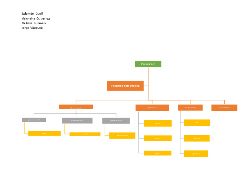 Miniatura del documento trabajo-psicologia-.pdf