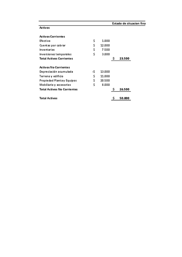 Miniatura del documento pruebadiagnostica.pdf