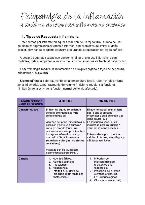 Miniatura del documento 4-Fisiopatolgia-de-la-inflamacion-y-sindrome-de-respuesta-inflamatoria-sistemica.pdf