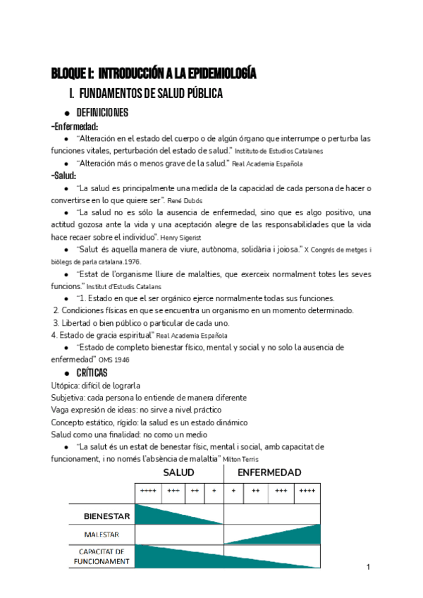 Miniatura del documento SALUD-PUBLICA-Bloque-I.pdf