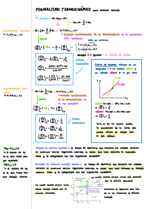 Miniatura del documento Formalismo-termodinamica.pdf