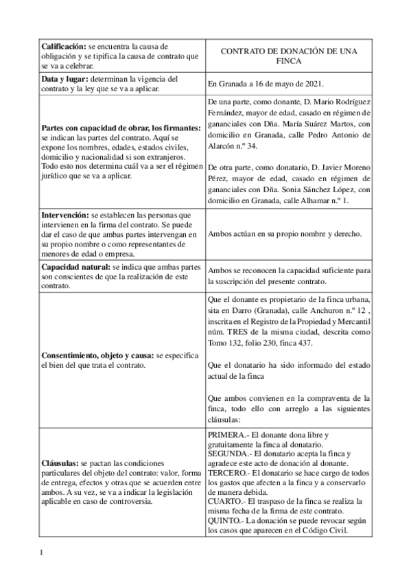 Miniatura del documento Contrato-de-donacion-2.pdf