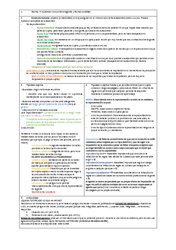 Miniatura del documento esquema-definitivo.pdf
