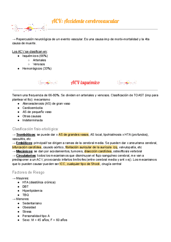 Miniatura del documento ACV-isquemico-Resumen.pdf