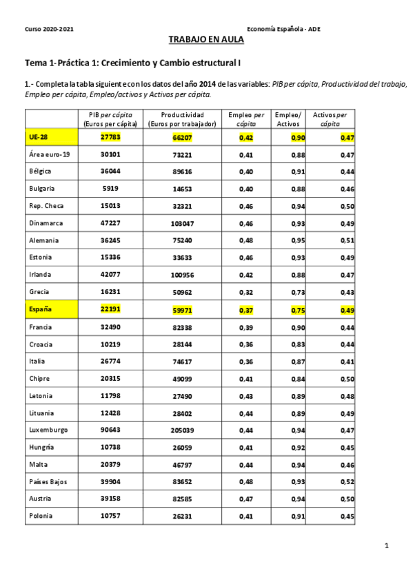 Miniatura del documento PRACTICA-1-RESUELTA.pdf