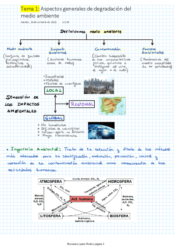 Miniatura del documento Resumen-esquematizado-IGA.pdf