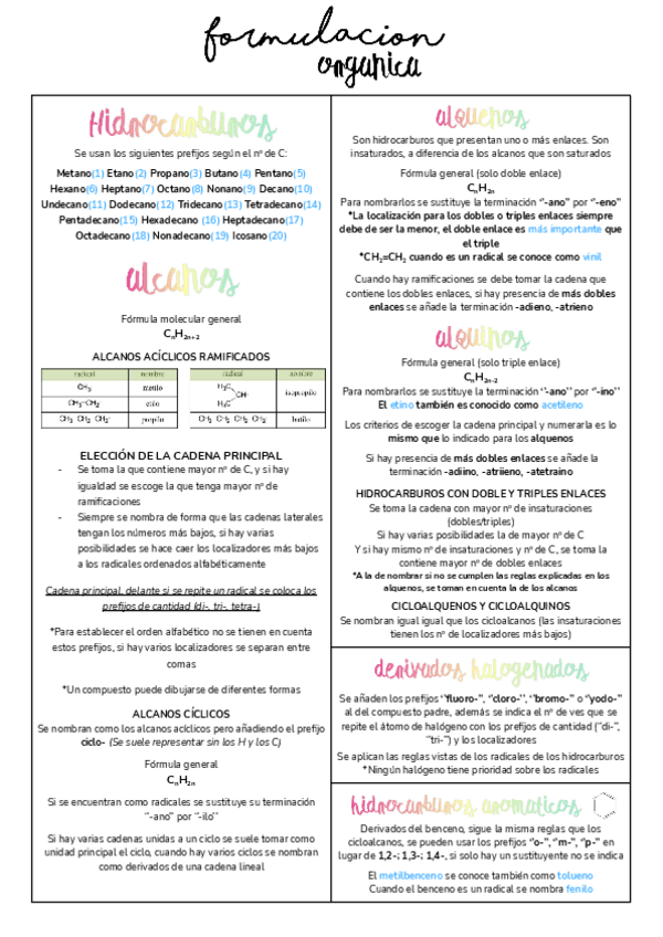 Miniatura del documento Formulacion-Organica-4.pdf