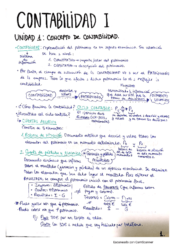 Miniatura del documento ejercicios-contabilidad-financiera-I.pdf