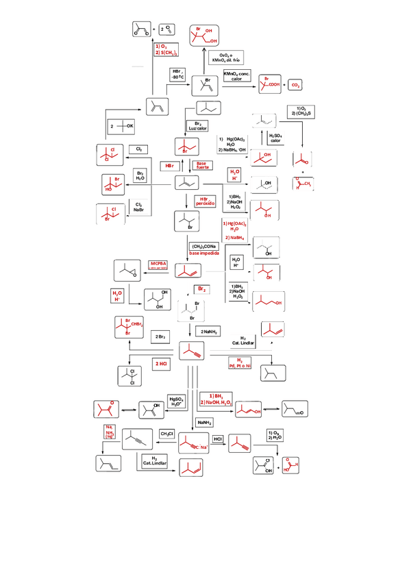 Miniatura del documento Soluciones-Sabana-de-problemas-diciembre-2019-2.pdf