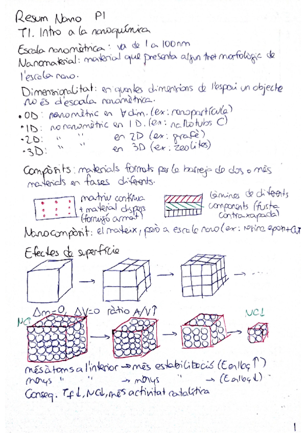Miniatura del documento Resum-Nano-Parcial-1.pdf