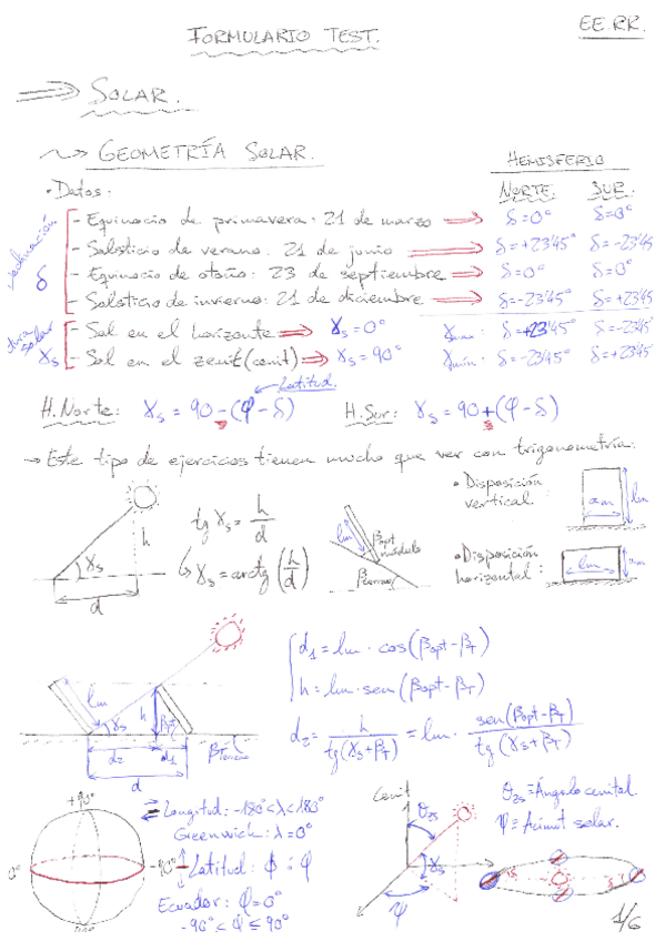 Miniatura del documento Apuntes-Tipo-Test-Primer-Parcial.pdf