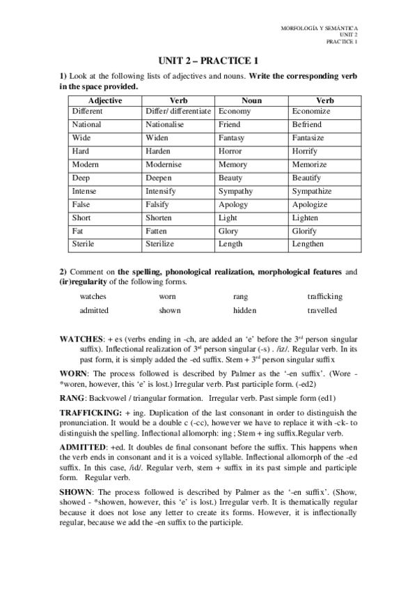 Miniatura del documento UNIT-2-PRACTICE-1.docx