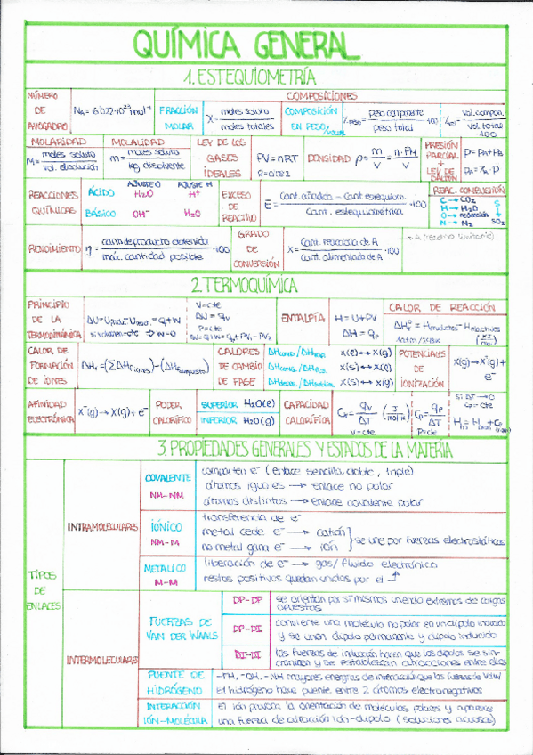 Miniatura del documento FORMULARIO QUÍMICA.pdf