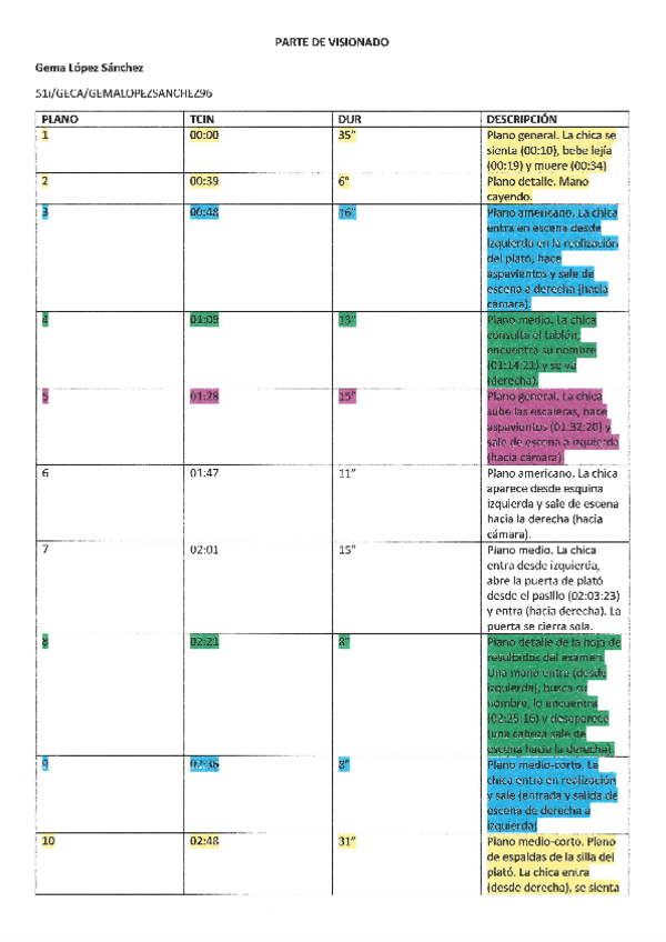 Miniatura del documento Parte-de-visionado.pdf