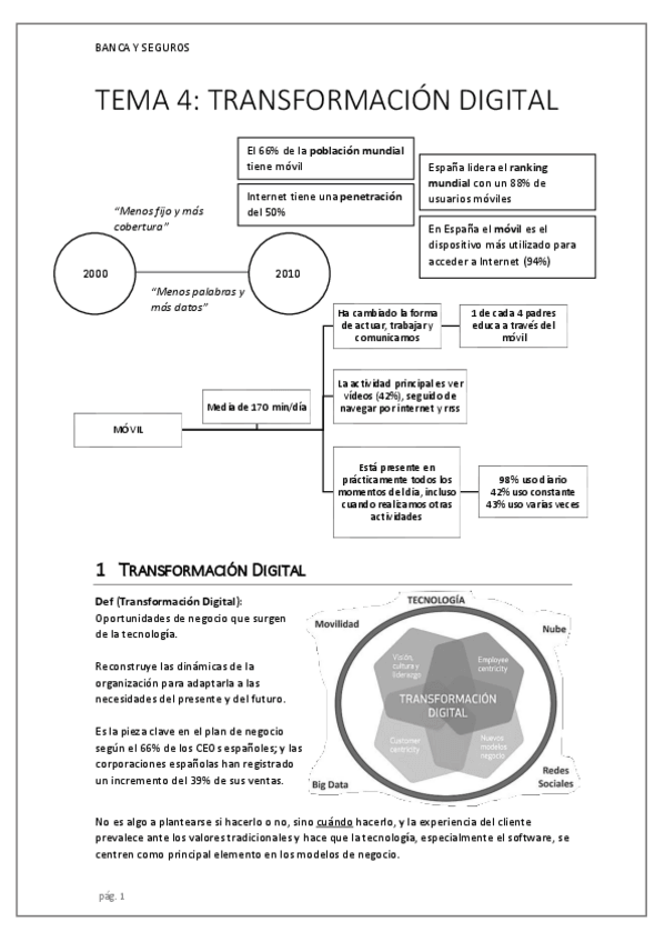 Miniatura del documento TEMA-4.pdf