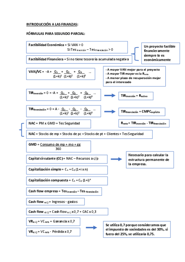 Miniatura del documento Fórmulas Segundo Parcial.pdf