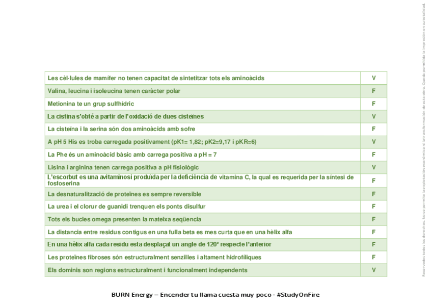 Miniatura del documento bioquima-tots-els-examens.pdf
