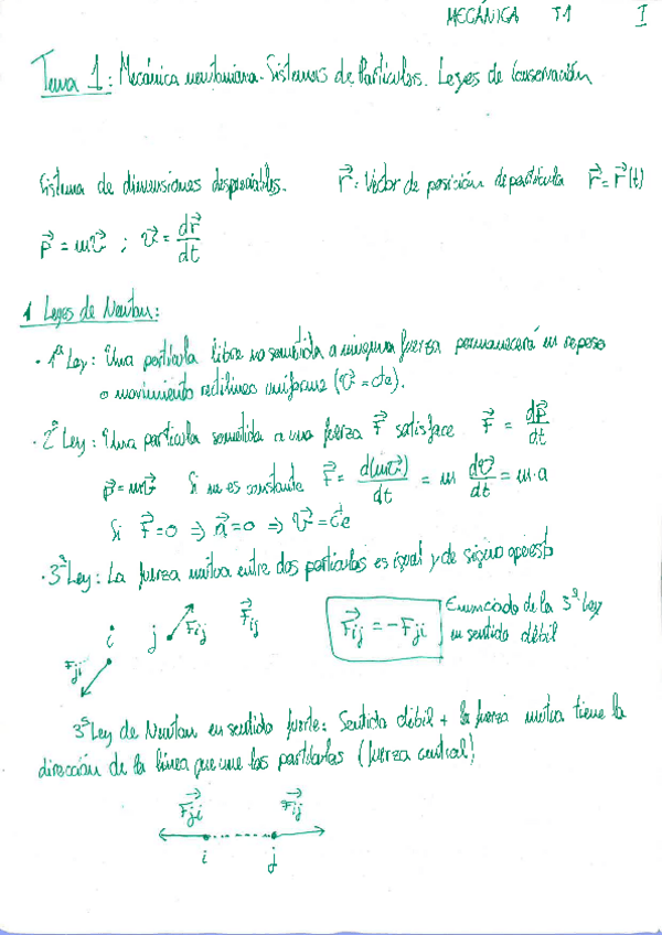 Miniatura del documento MyO-APUNTES.pdf