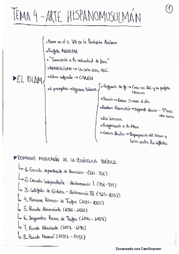 Miniatura del documento ARTE-HISPANOMUSULMAN-ESQUEMAS.pdf