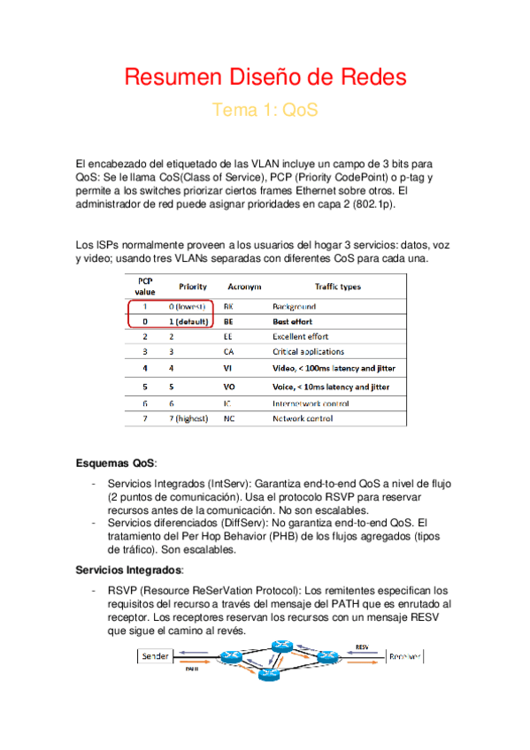 Miniatura del documento Resumen-Diseno-de-Redes-1.pdf
