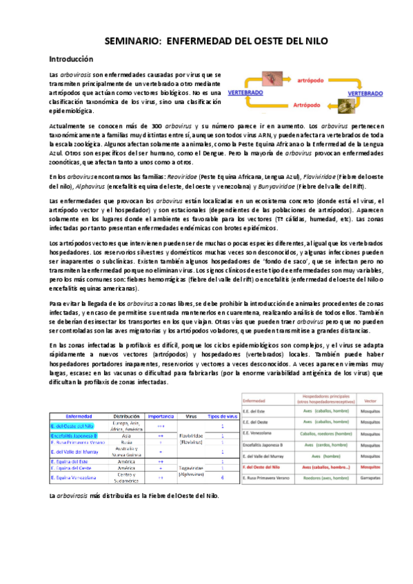 Miniatura del documento Seminario-Enfermedad-del-Oeste-del-Nilo-y-otras-encefalitis-equinas.pdf