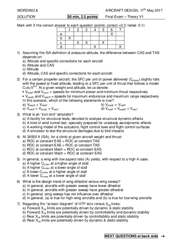 Miniatura del documento fex2017solution-1.pdf