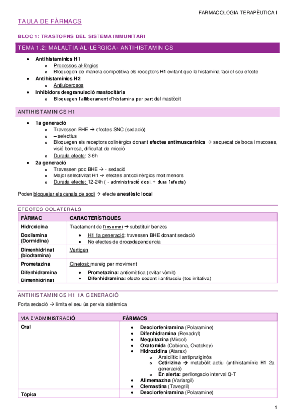 Miniatura del documento TAULA-DE-FARMACS.pdf