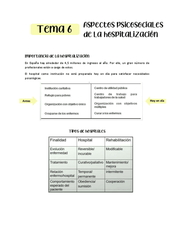 Miniatura del documento PSICOSOCIALT6.pdf