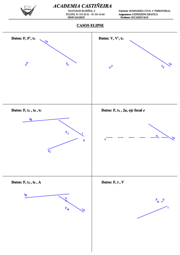Miniatura del documento CASOS-CONICAS-J-21.pdf