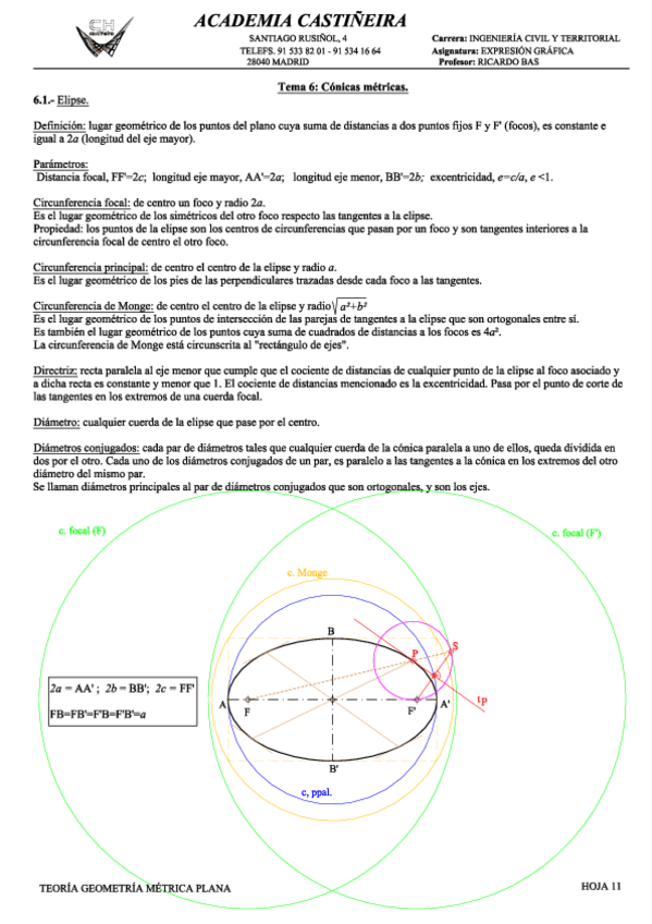 Miniatura del documento TEORIA-CONICAS-J-21.pdf