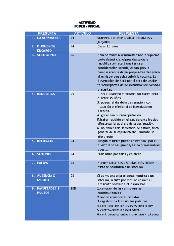 Miniatura del documento ACTIVIDAD-11-D.pdf