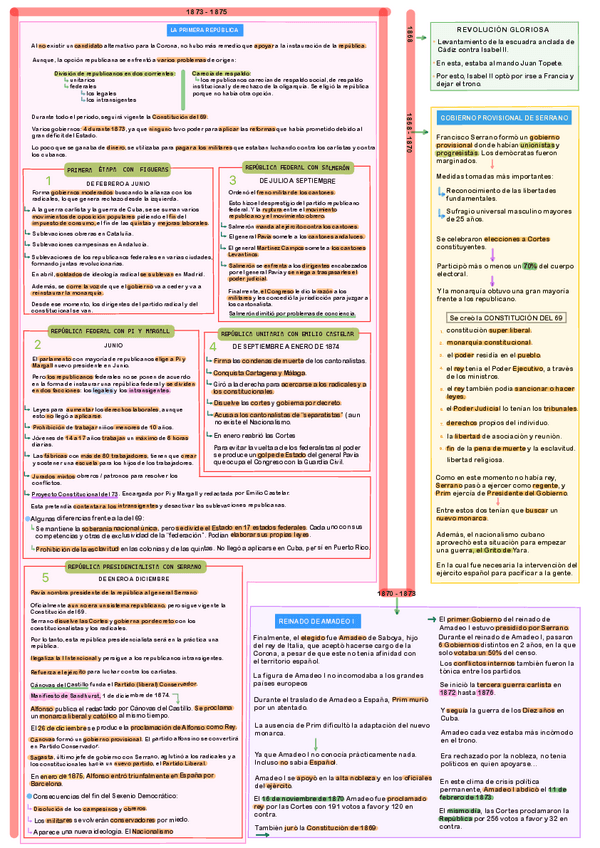 Miniatura del documento EJE-CRONOLOGICO-III.pdf