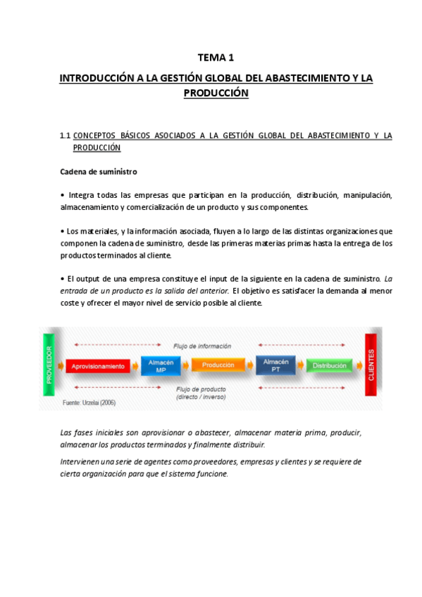Miniatura del documento Apuntes-TEMA-1.pdf