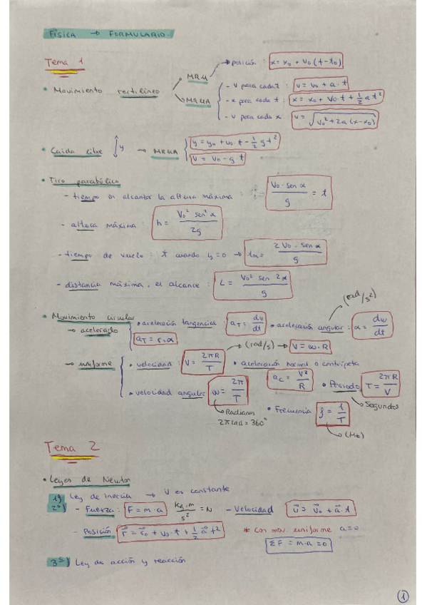 Miniatura del documento Temas-del-1-al-4.pdf