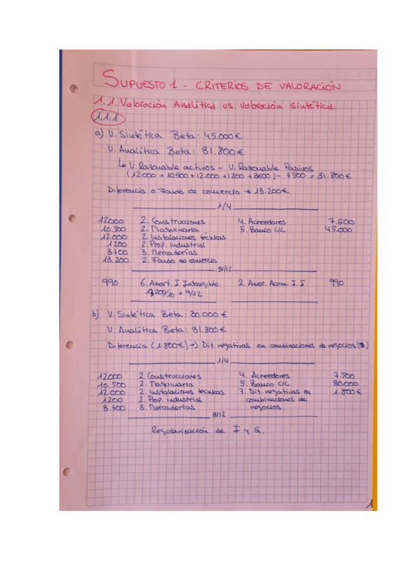 Miniatura del documento Tema-1-Criterios-de-valoracion-2021.pdf