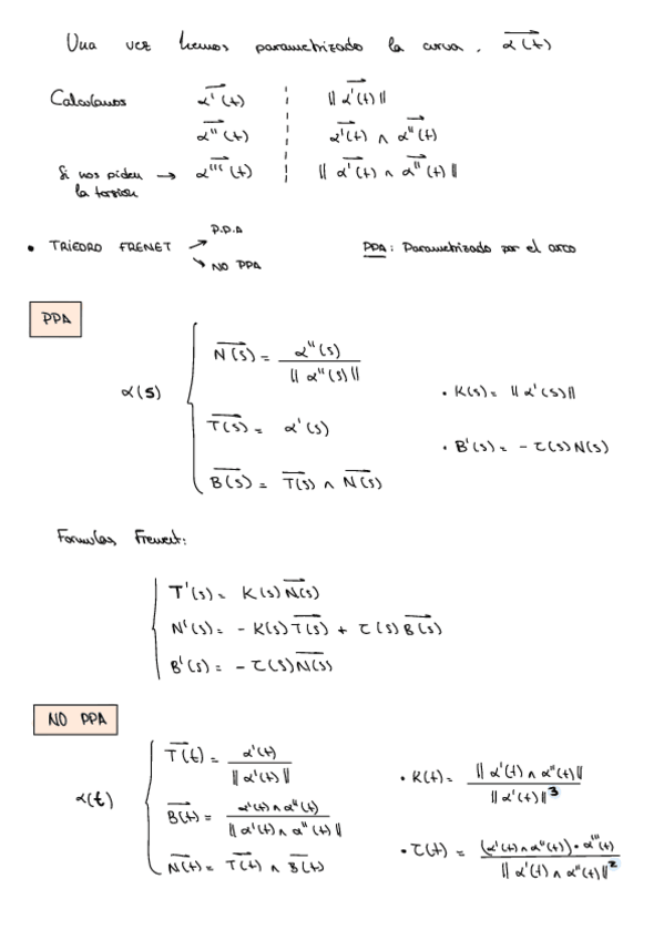 Miniatura del documento Formulario-Curvas.pdf