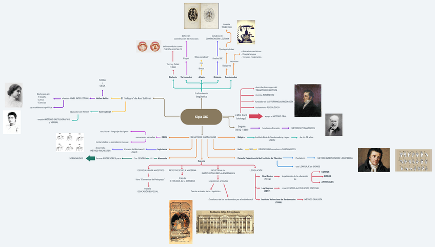 Miniatura del documento 4.png