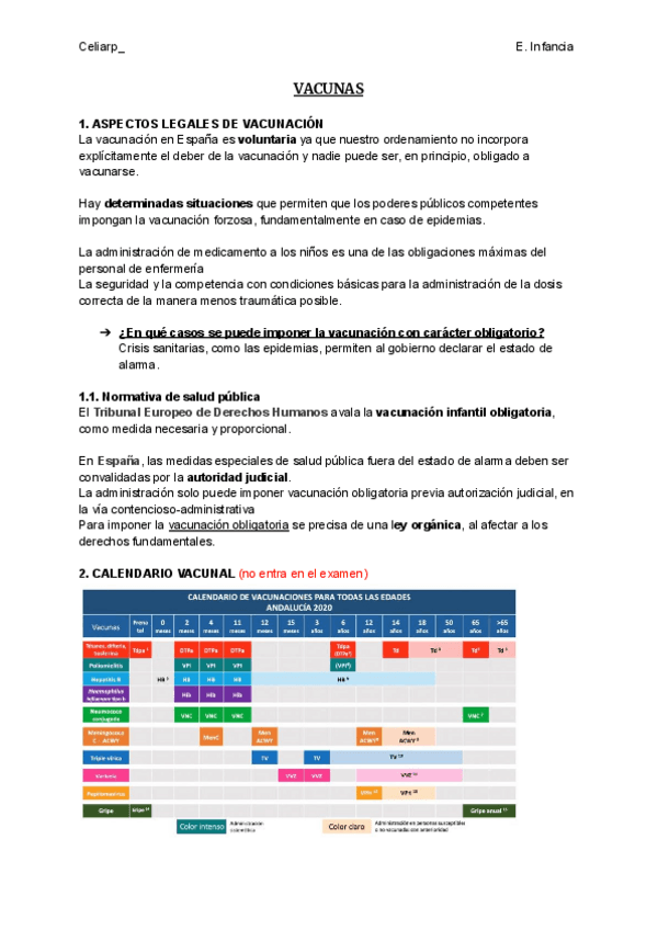 Miniatura del documento VACUNAS.pdf