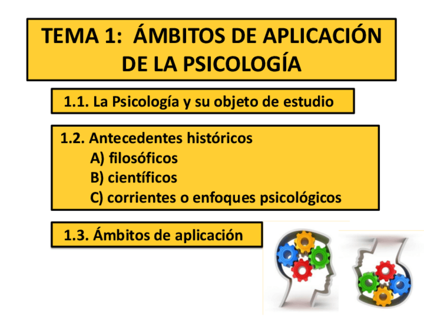 Miniatura del documento TEMA-1-Y-2-PSICOLOGIA.pdf