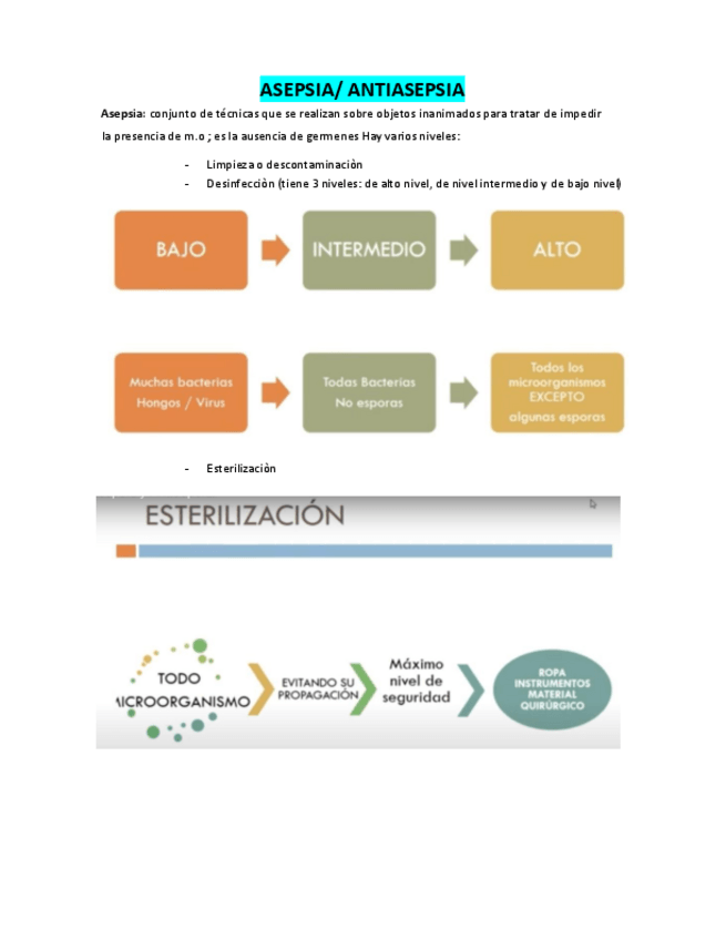 Miniatura del documento ASEPSIA-ANTIASEPSIA.pdf