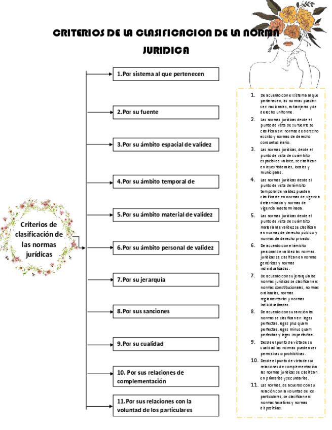 Miniatura del documento Criterios-de-la-norma.pdf