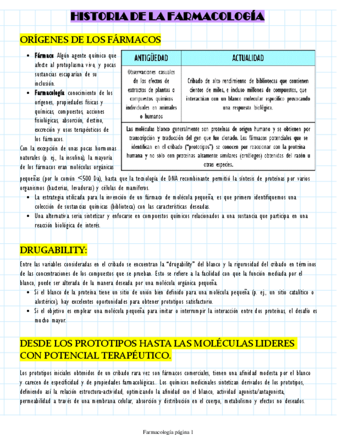 Miniatura del documento Historia-Farma.pdf