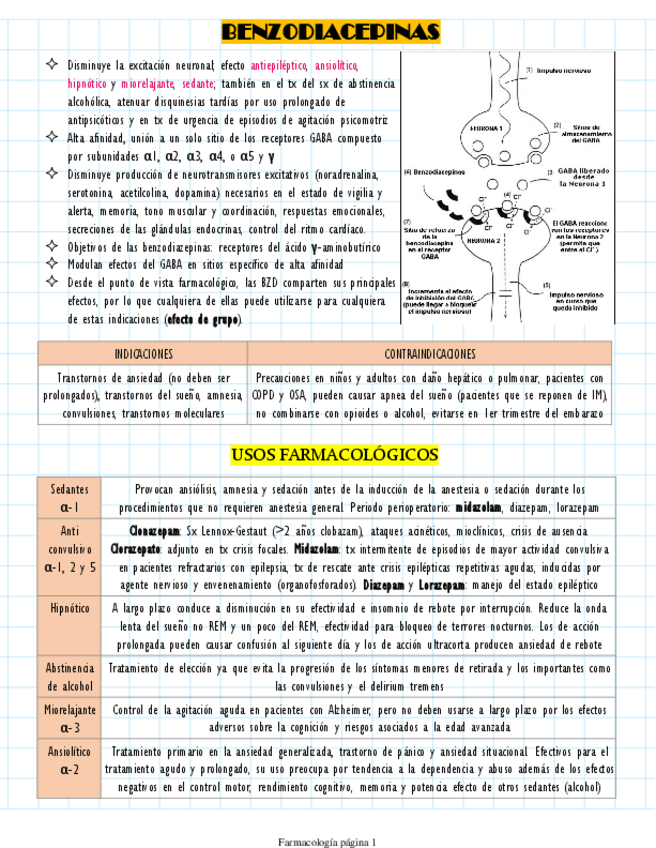 Miniatura del documento Benzodiazepinas.pdf