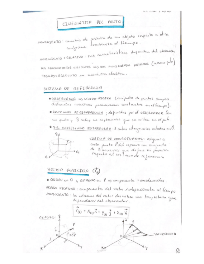 Miniatura del documento CINEMATICA-DEL-PUNTO.pdf