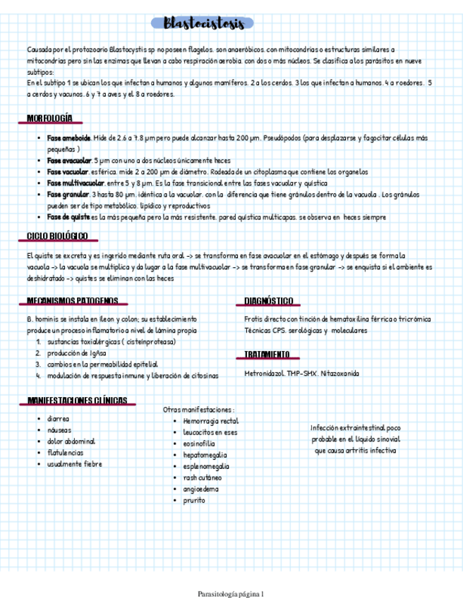 Miniatura del documento BLASTOCISTOSIS.pdf